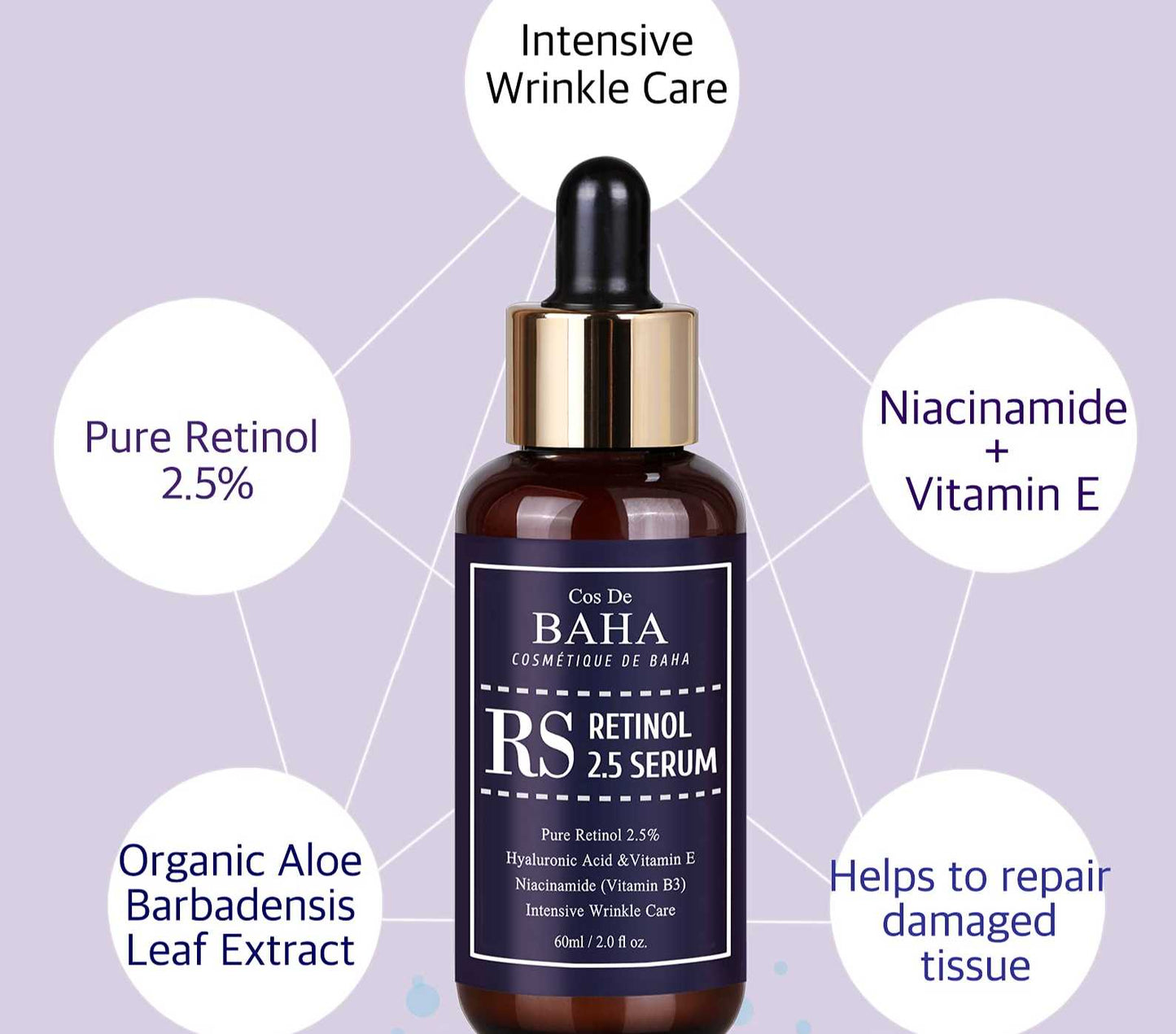 COS DE BAHA- Retinol 0.15% 30ml